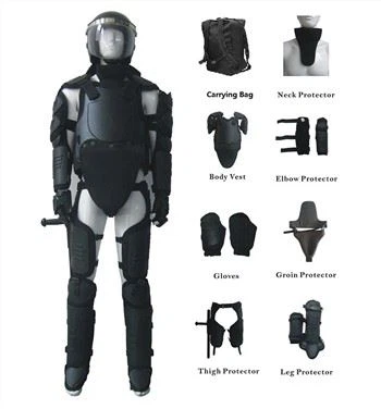 Защитное снаряжение правоохранительных органов для борьбы с беспорядками